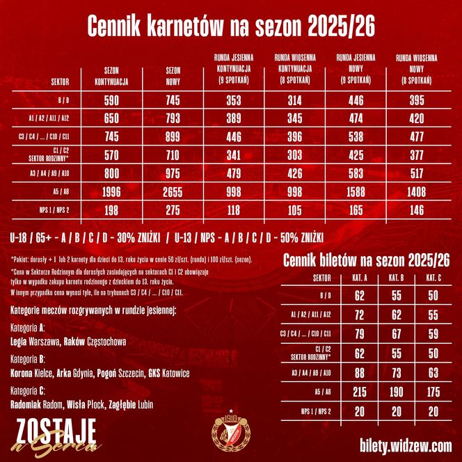 widzew karnety