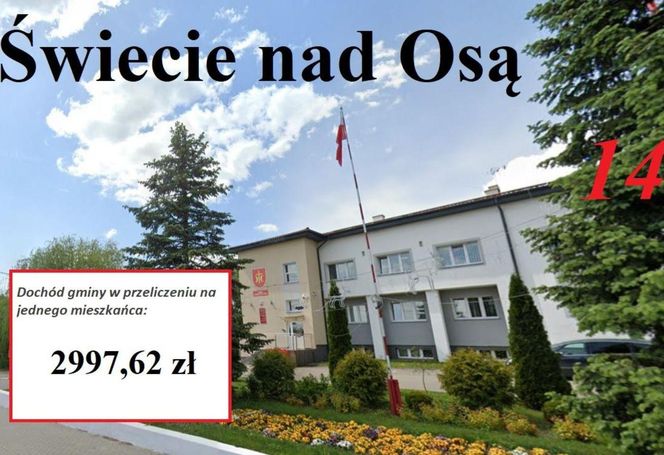 Tu na 1 mieszkańca przypada ponad od prawie 3 tys. do ponad 4,5 tys. zł