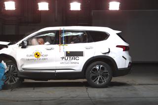 Test zderzeniowy Euro NCAP 2018