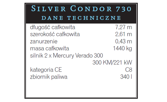 Silver Condor 730 - dane techniczne