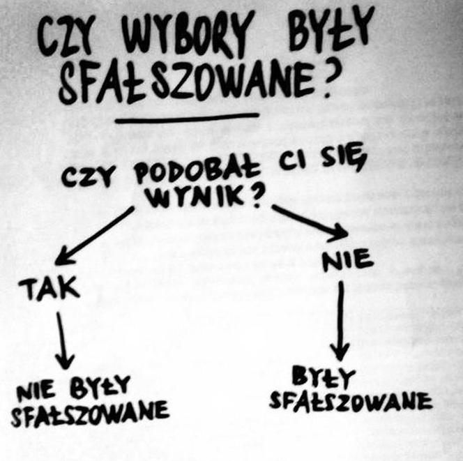 Wyborcze MEMY