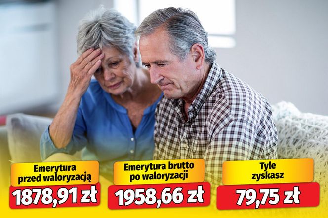 Waloryzacja emerytur 4,24 proc. 