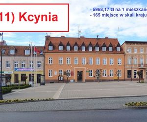 Kujawsko-Pomorskie: Które miasteczko jest najbogatsze?