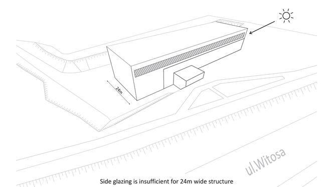 009_Library_view diagram04