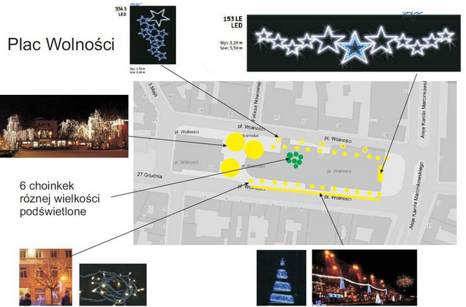 Lokalizacje iluminacji