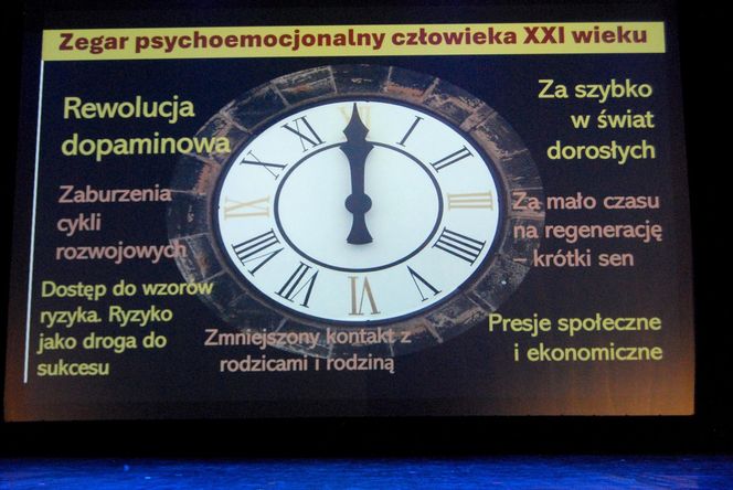 W czasie 10 lat realizacji kampanii w różnych aktywnościach wzięło udział blisko 20 tysięcy osób