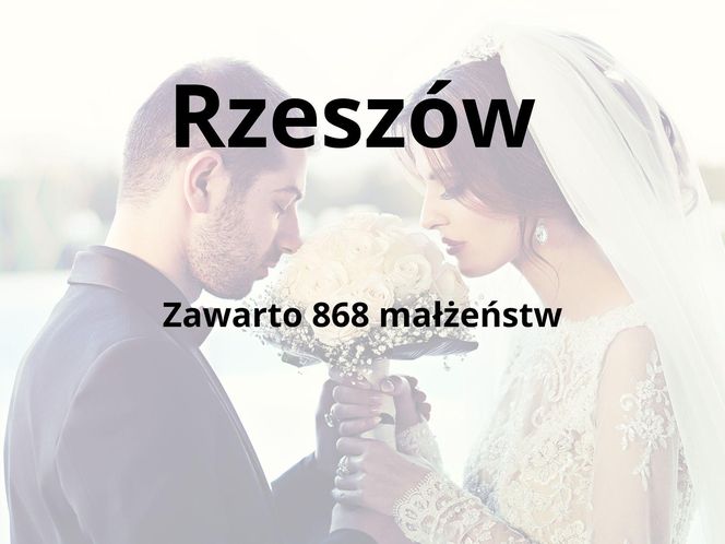 W tych powiatach na Podkarpaciu zawarto najwięcej małżeństw 