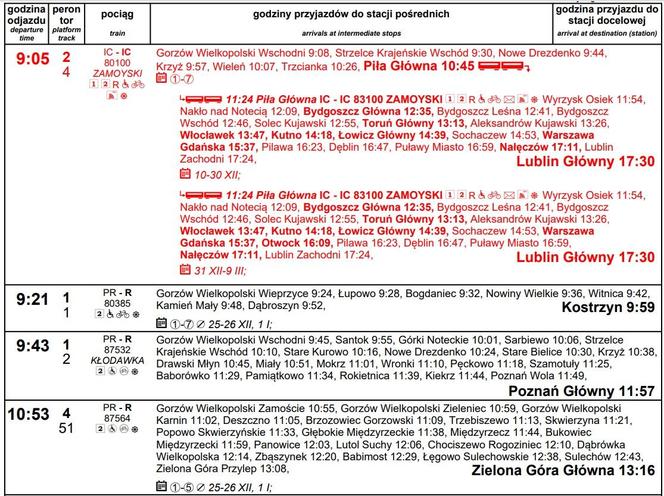 Nowy rozkład jazdy PKP z Gorzowa