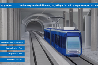 Premetro w Krakowie. Gdzie będą przystanki? WIZUALIZACJA
