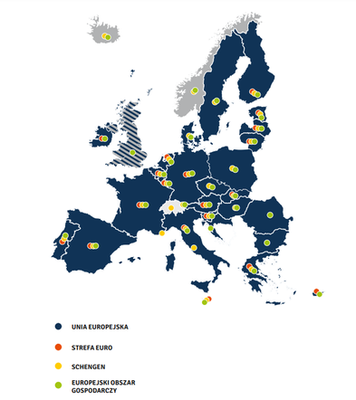 Euro w Polsce