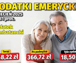 Waloryzacja
