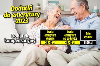 Dodatki do emerytury 2023 