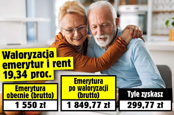 "waloryzacja emerytur i rent 19,34 proc