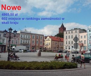 Magazyn „Wspólnota” opublikował najnowszy ranking zamożności samorządów za 2024 rok