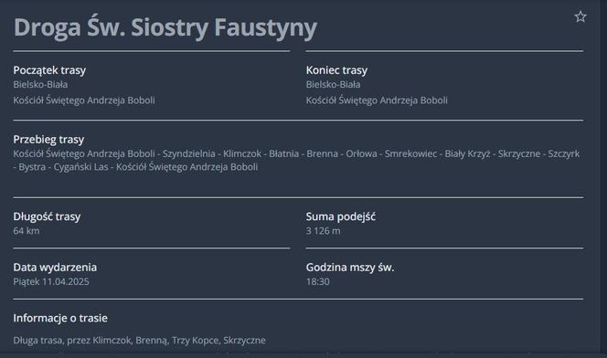 Droga Św. Siostry Faustyny w Bielsku-Białej