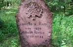 Leśny cmentarz rodu von Ramin