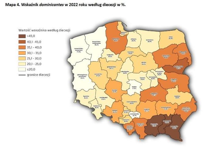 Statystyki Kościoła Katolickiego 2022