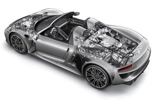 Porsche 918 Spyder