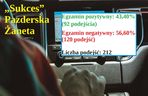 Dane za I półrocze 2024 r. pochodzą z Urzędu Miasta Bydgoszczy