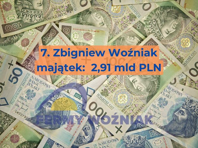 7. Zbigniew Woźniak