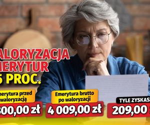 Waloryzacja emerytur 5,5 proc. 