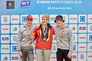 Rybnik Match Race 2018