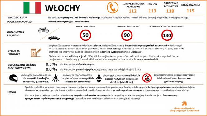 Przepisy ruchu drogowego w krajach Europy