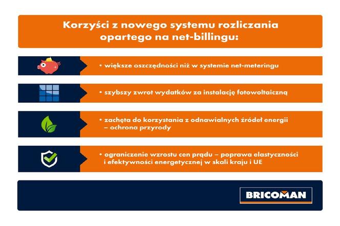 Korzyści z nowego systemu rozliczania opartego na net-billingu