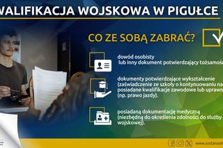 Lubelskie: Ponad 13 tys. osób wezwanych na kwalifikację wojskową