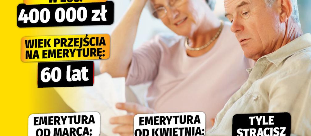 Sprawdź o ile spadną emerytury w kwietniu!