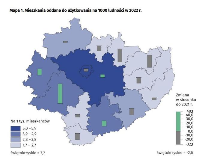 Mieszkania w Kielcach i Świętokrzyskiem. Powstało mniej lokali, spadła liczba pozwoleń na budowę. Zobacz dane