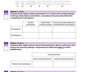 Matura chemia 2025: Odpowiedzi i arkusze CKE [16.05.2025] nowa formuła 2023