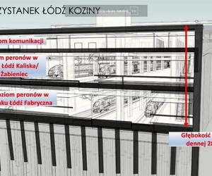 Wejścia do podziemnych przystanków kolejowych w Łodzi