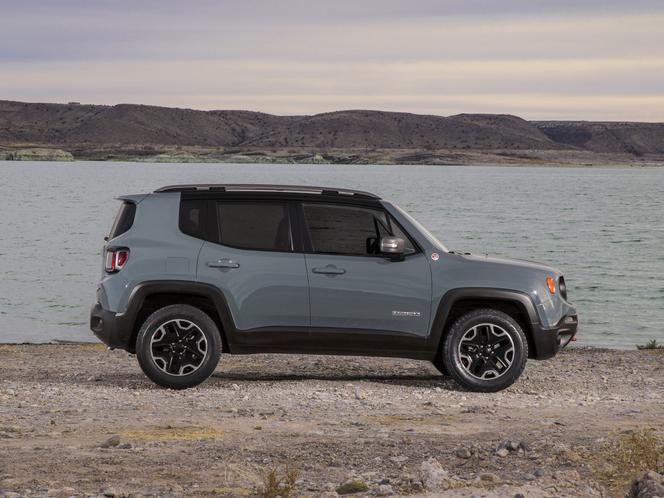 Jeep Renegade 