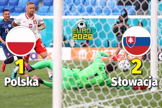 Euro 2020: Polska - Słowacja 1:2. Zapis relacji na żywo [WYNIK, SKŁADY]