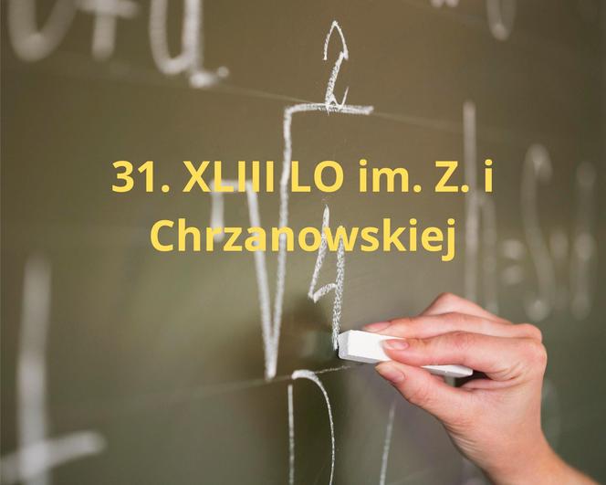 Ranking Perspektywy 2024. Te licea są najlepsze w Krakowie