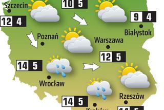 Deszczowa majówka - Niedziela, 30 kwietnia