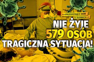 Koronawirus w Polsce. Podano FAŁSZYWE DANE dotyczące zakażeń. O co chodzi?! [RAPORT, 27.11.2020]