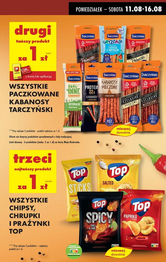  Promocje w Biedronce na długi weekend