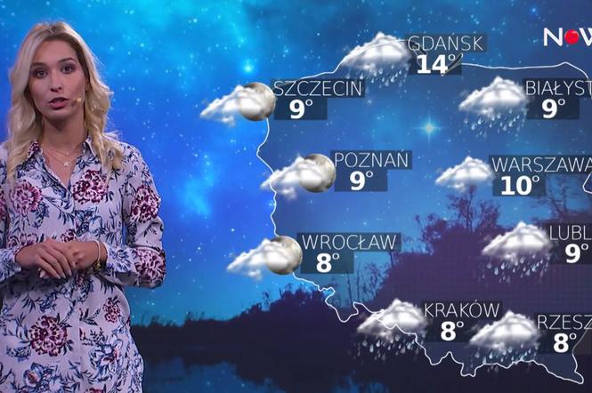 Prognoza pogody na 2 lipca