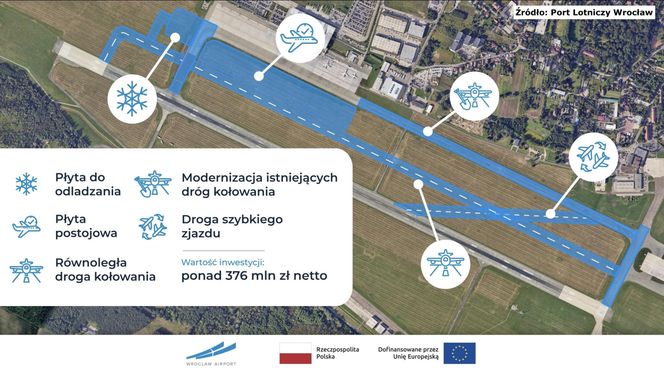 Lotnisko we Wrocławiu zamknięte