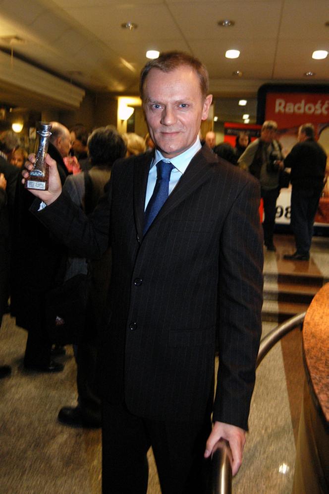 Donald Tusk