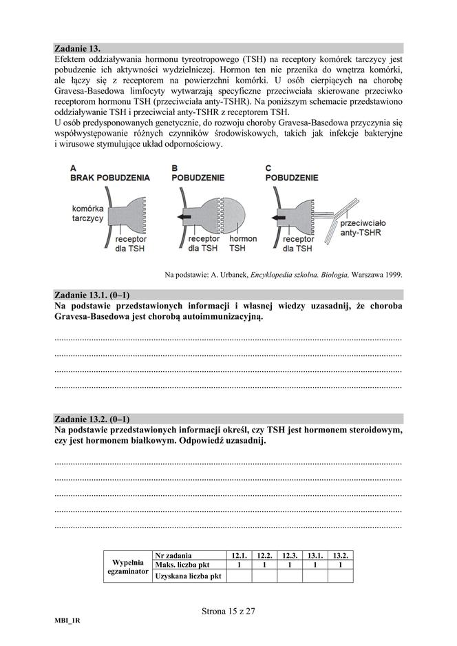 Matura 2018 z biologii [ARKUSZE CKE, ODPOWIEDZI]