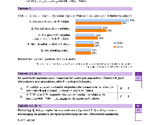 Matura 2023 WOS rozszerzony - arkusze CKE formuła 2023