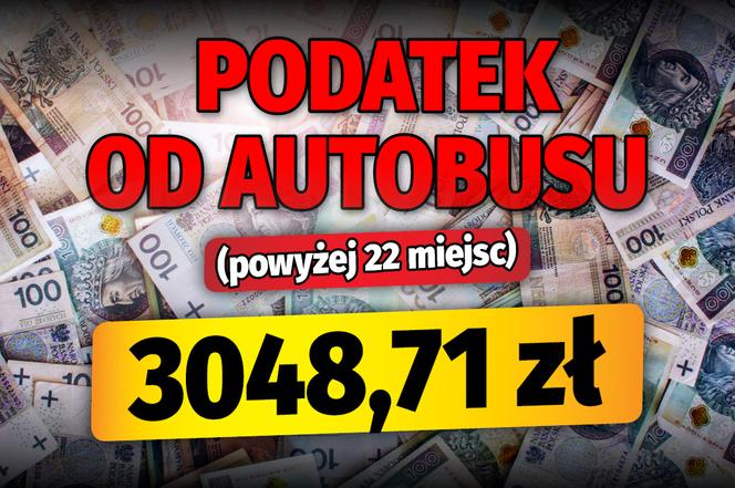 Podwyżki lokalnych podatków. Maksymalne stawki w 2023 roku