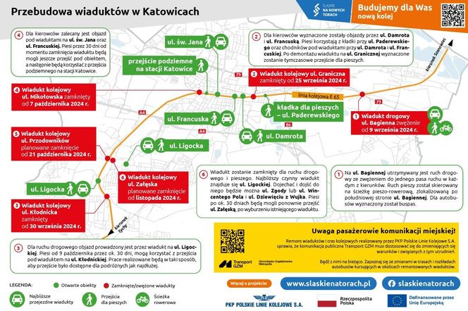 Schemat wiaduktów wyłączonych z ruchu oraz najbliższych przejezdnych