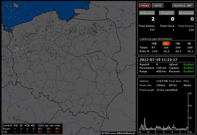 BURZE nad POLSKĄ 19.07.2012: NA ŻYWO - gdzie są i gdzie będą burze - MAPY, pogoda na czwartek, 19.07.2012