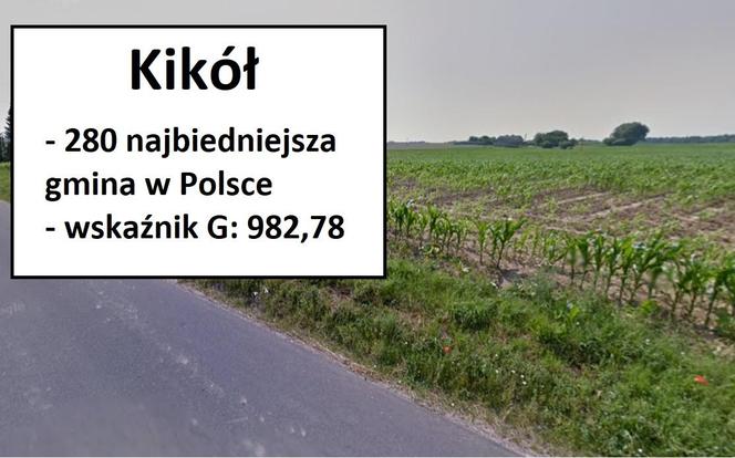 Które gminy w województwie kujawsko-pomorskim należą do najbiedniejszych w skali kraju?