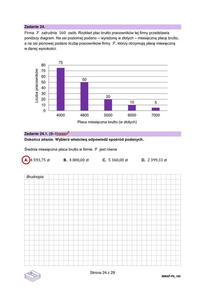 Matura próbna 2023: Matematyka. Oficjalne odpowiedzi CKE