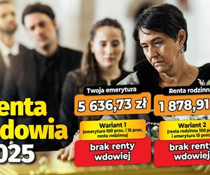 Renta wdowia 2025